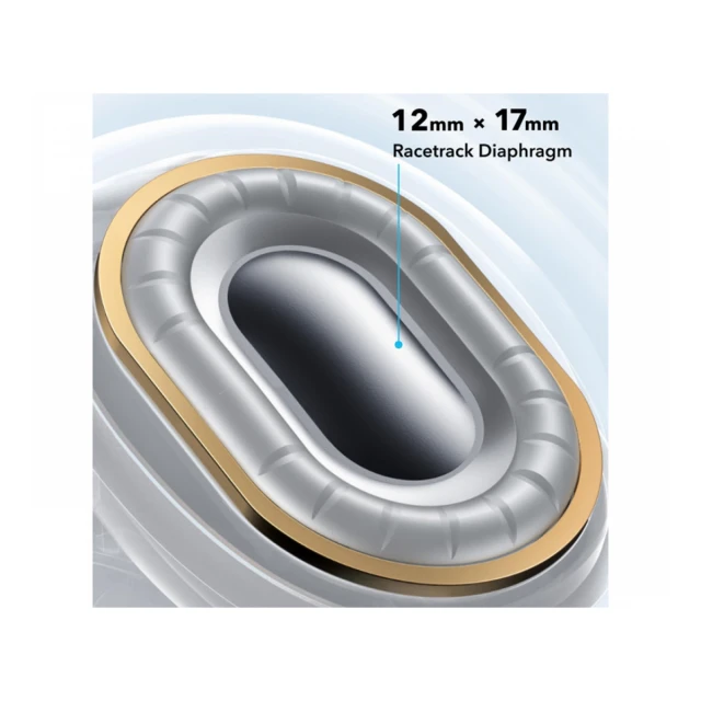 ANKER Soundcore C40i BT Gold bubice sa mikrofonom zlatne 