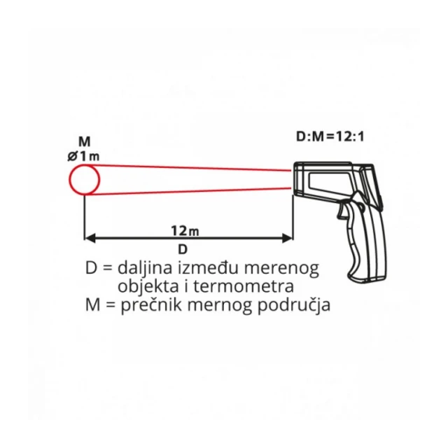 Infracrveni termometar 380°C DT8380BH