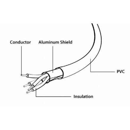 KABL USB NA LIGHTNING 2M GEMBIRD CC-USB2-AMLM-2M 2M