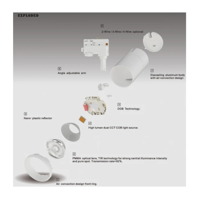 LED ŠINSKI REFLEKTOR LI4030, MFi, 10W, 3U1 DMB, Beli