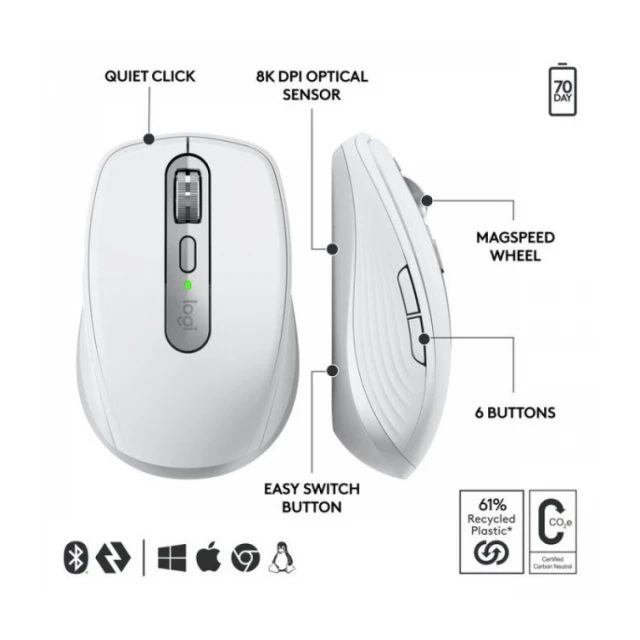 Miš Logitech MX Anywhere 3S pale gray 910-006959