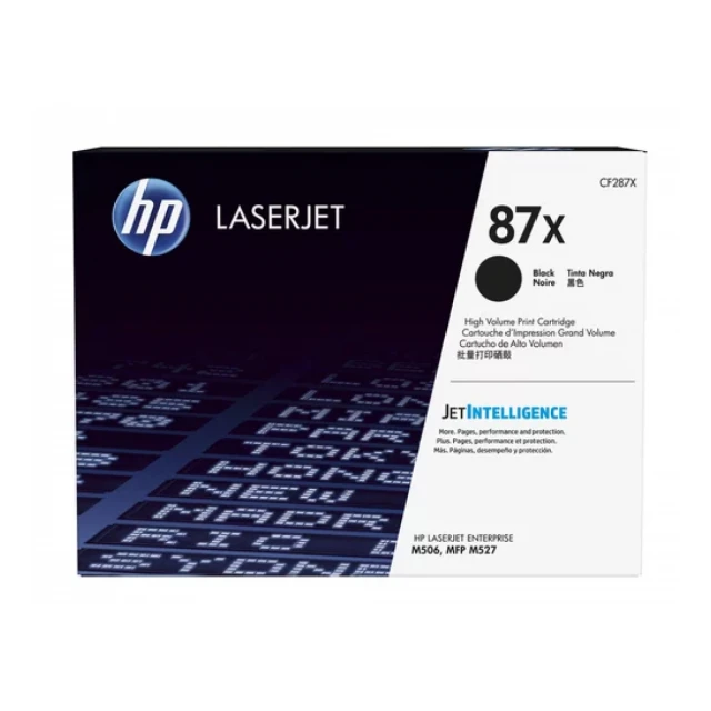Toner Master color HP CF287X/CRG-041H  (M506,M501,M527)